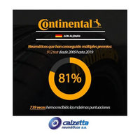 Neumático Continental 225/55R18