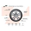 Neumático Neumático Linglong LT 121 CROSSWIND MT 265/70R17 118Q — foto 2