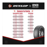 Neumático Dunlop 205/55R16 — foto 2